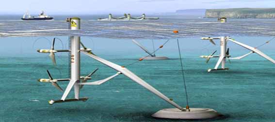 Tidal Power